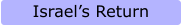 Israel’s Return